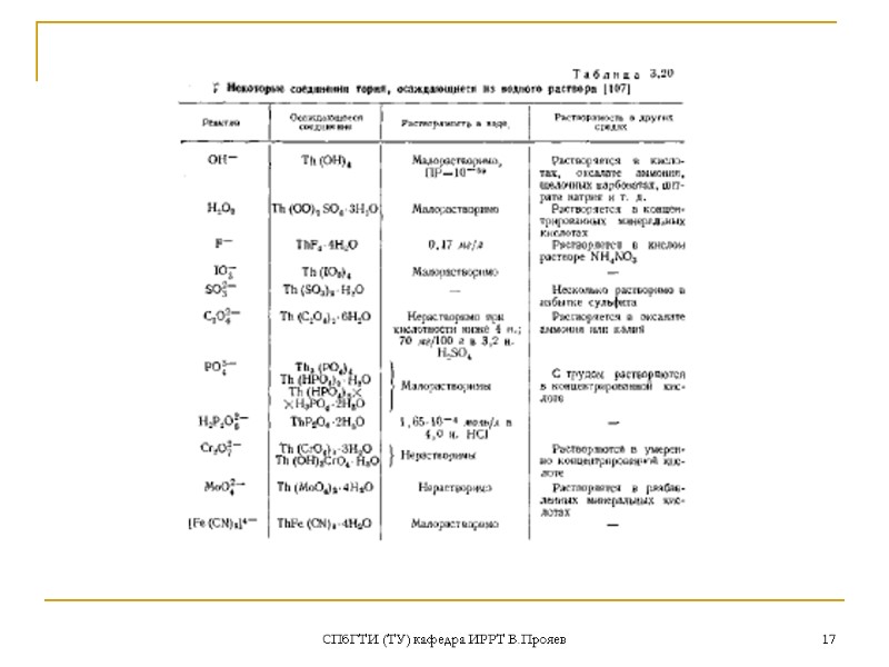 СПбГТИ (ТУ) кафедра ИРРТ В.Прояев 17
